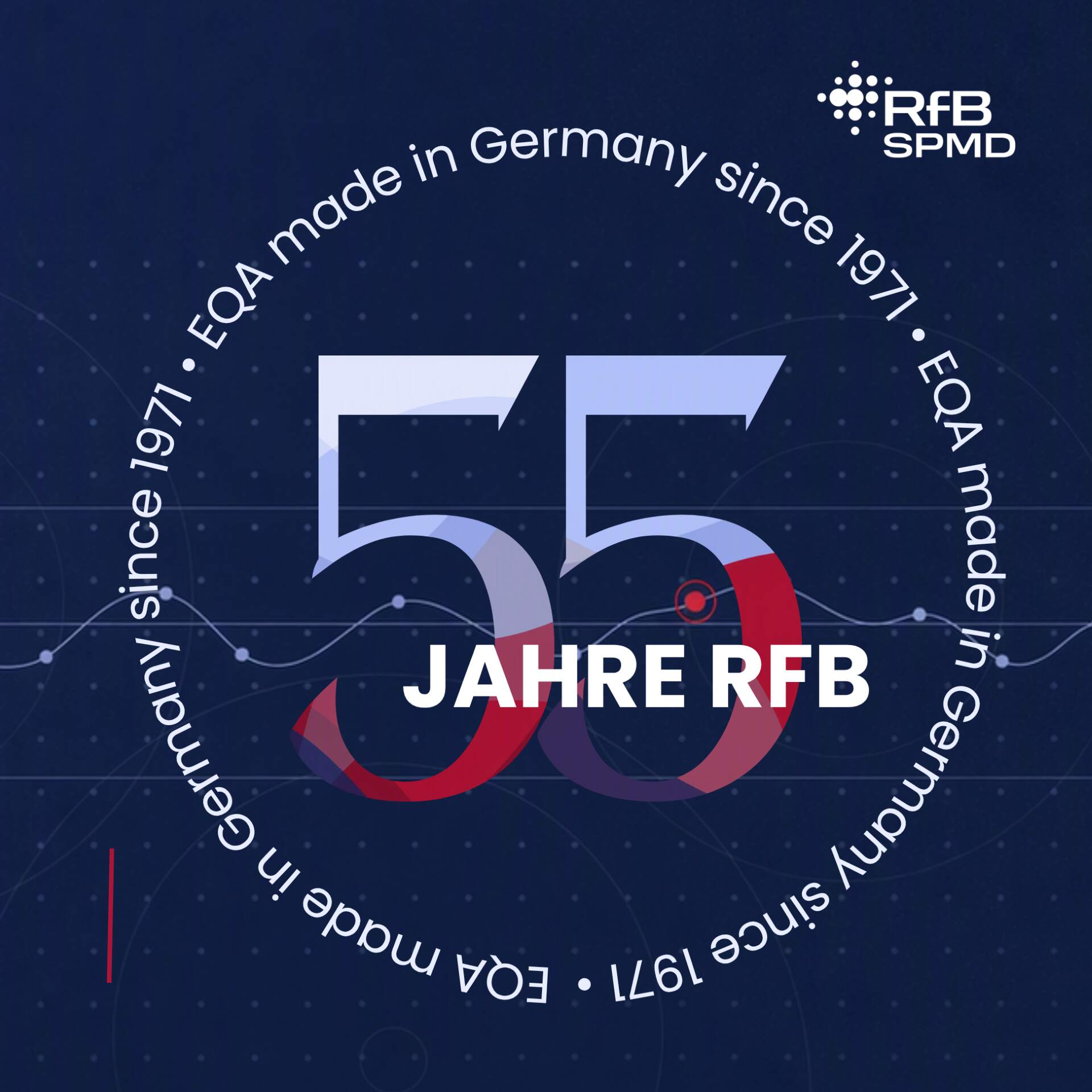 rfb